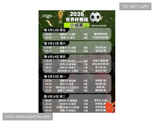 2026世界杯完整淘汰赛规则解析
