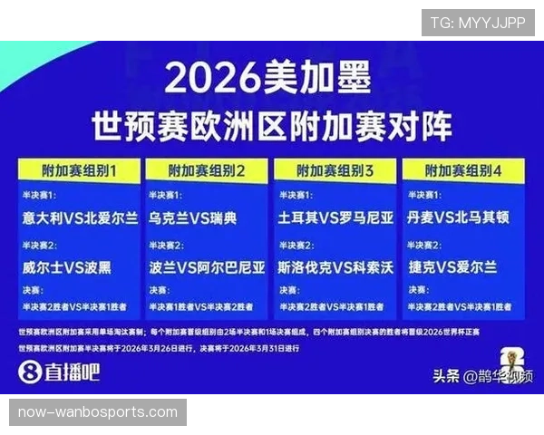 瑞典队能否重返2026世界杯？晋级前景与阵容分析