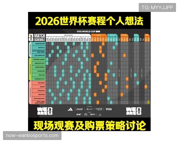 2026世界杯不同主办国赛程如何安排 2026世界杯不同主办国赛程如何安排